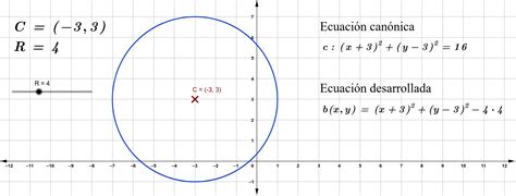 Aplicaciones De La Ecuacion De La Circunferencia   Nueva Aplicación