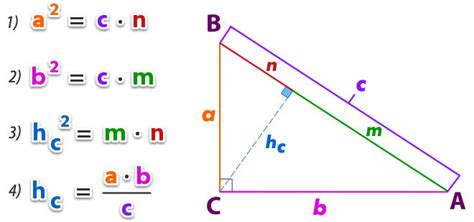 Aportaciones De Euclides A Las Matematicas – Mednifico.com