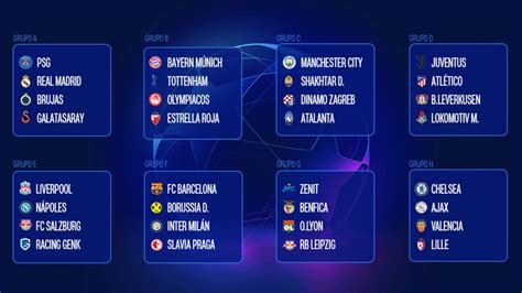 Apostas longo prazo Champions League 2019/20   Fase de ...