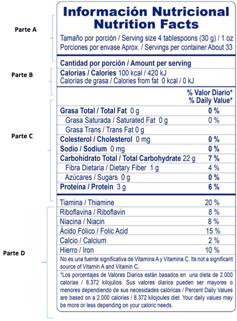 Aprende a leer la tabla nutricional de los alimentos | HV ...