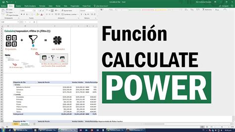 Aprende a usar la función CALCULATE en DAX De Power Pivot ...