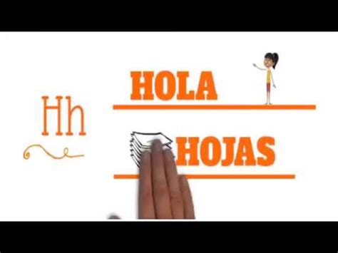 Aprende el abecedario español. Learn Spanish   YouTube