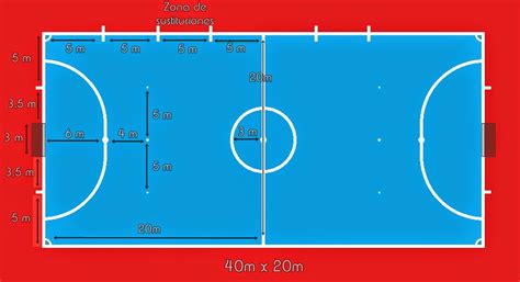 Aprende El Fútbol Sala: Nociones Básicas del Fútbol Sala