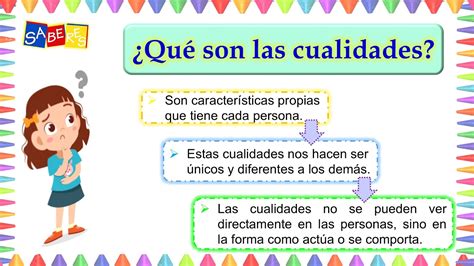 APRENDE EN CASA. : Las cualidades que me identifican y que me ayudan a ...