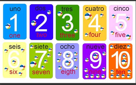aprender de forma creativa los números del 1 al 10 : LA MAGIA DE LOS ...