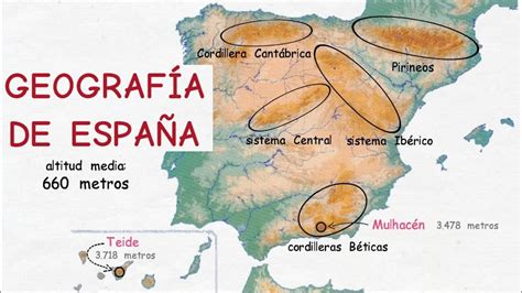 Aprender español:Geografía de España  nivel básico    YouTube