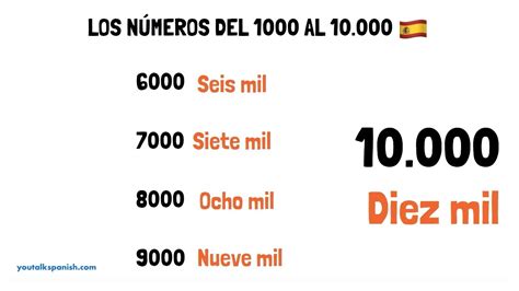 Aprender español: los números del 1000 al 10000    YouTube