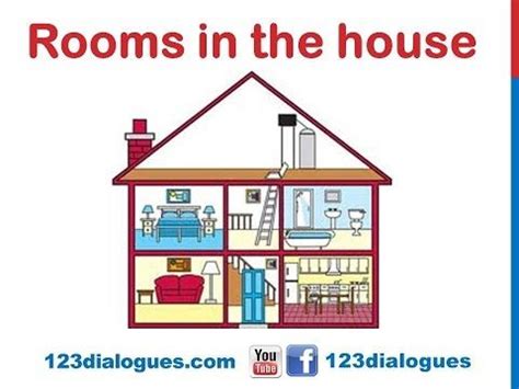 Aprender español: Muebles y otros objetos de la casa  nivel básico ...