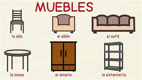 Aprender español: Muebles  y otros objetos de la casa   nivel básico ...