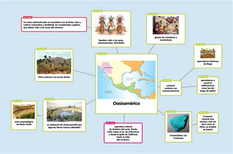 Aprendices estudiando – Blog con recursos para educación primaria.