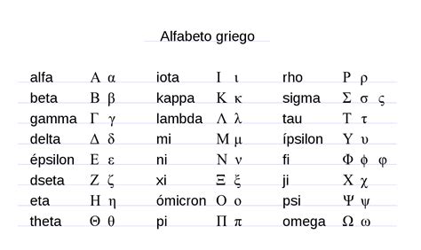 Archivo:Alfabeto griego 31.svg   Wikipedia, la ...