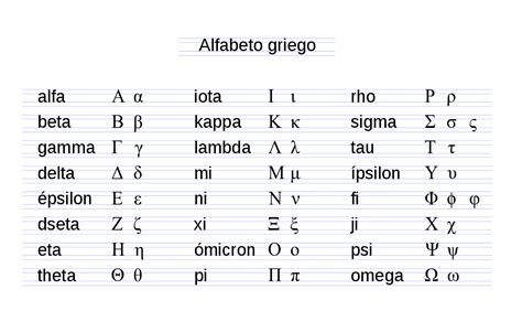 Archivo:Alfabeto griego 33.svg   Wikipedia, la ...