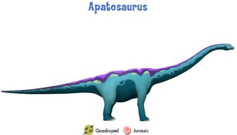 Archivo:Apatosaurus.jpg | Wiki Dinotren | Fandom powered ...