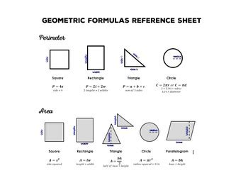 Area and Perimeter Formulas by Rise over Run | Teachers ...