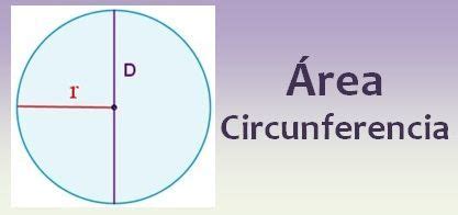 Área de una circunferencia