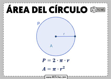 Área del Círculo | Fórmula del Area y Perímetro del Círculo