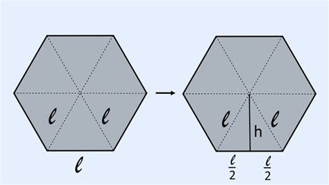 Área do Hexágono: como calcular a área do hexágono regular ...