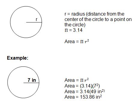 Area Formula   Your Reference Guide for Algebra Formulas