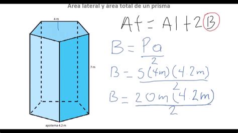 Área lateral y área total de un prisma pentagonal # ...
