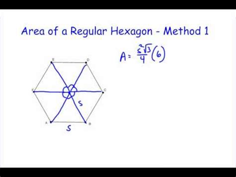 Area of a Regular Hexagon YouTube
