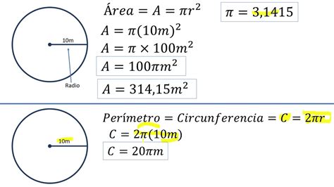 Área y circunferencia de un círculo   Geometría   YouTube