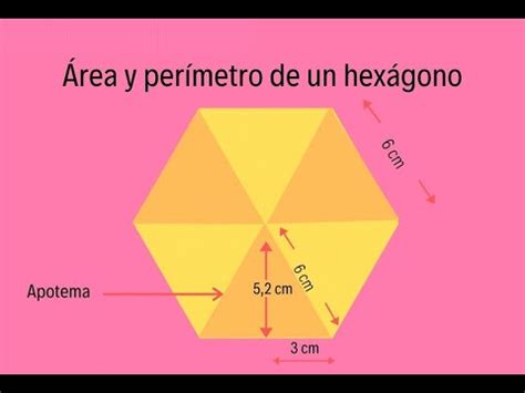 Área y perímetro de un hexágono regular   YouTube
