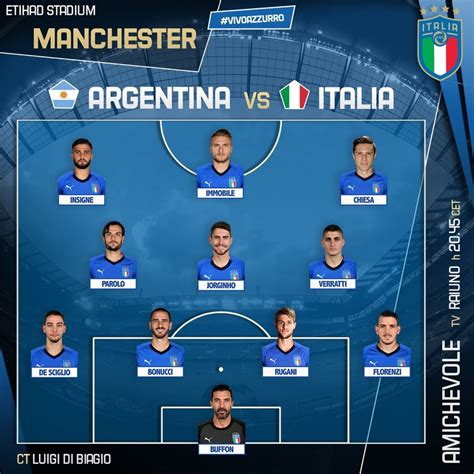 Argentina   Italia, en directo hoy el partido amistoso