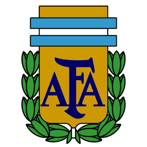 Argentina Soccer  @argentinasoccer  | Twitter