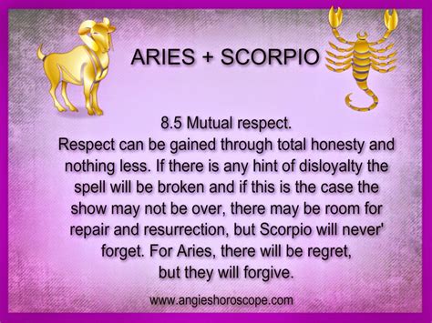 Aries And Scorpio Quotes. QuotesGram