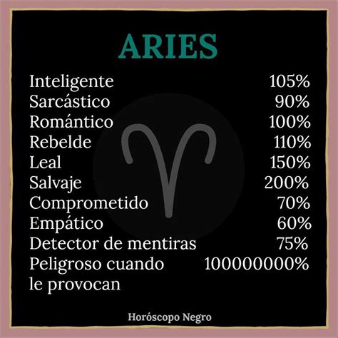 ARIES Horóscopo NEGRO   ️️️ #aries #horoscoponegro ...