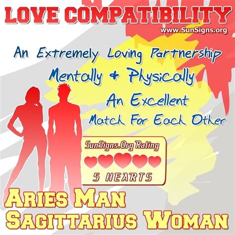 Aries Man And Sagittarius Woman Love Compatibility ...