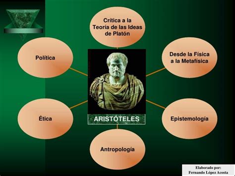 Aristoteles  más completo