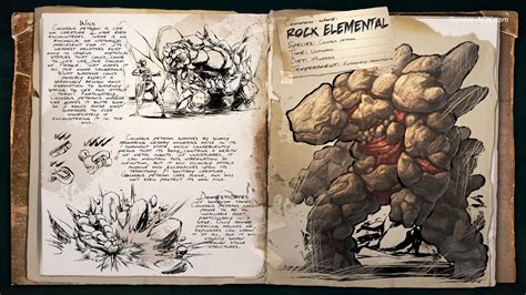 ARK: Scorched Earth Dossiers   Survive ARK