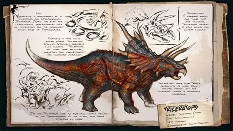 ARK: Survival Evolved   Dino Dossier: Triceratops   Tips ...
