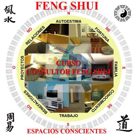 ARQUITECTURA Y FENG SHUI: CURSO ONLINE   CONSULTOR FENG SHUI NIVEL 1