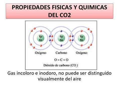 Arteriografia con CO2