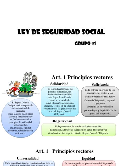 Articulo 11   14 de La Ley de Seguridad Social GRUPO 1 ...