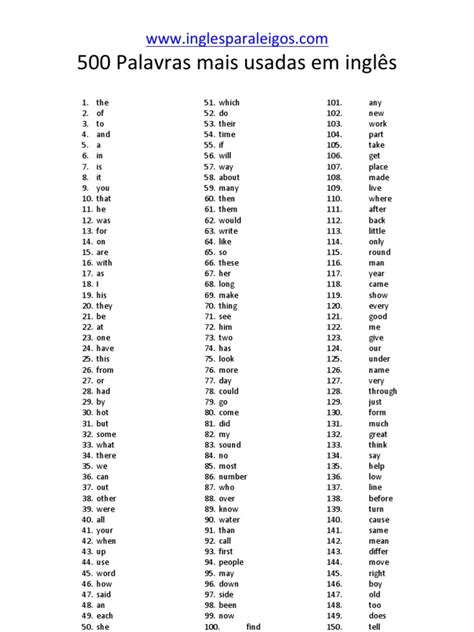 As 500 palavras mais usadas em inglês