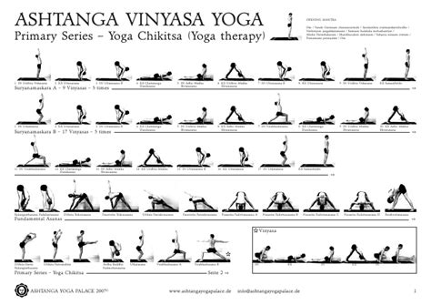 Ashtanga Vinyasa Yoga  Primera serie