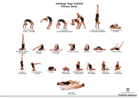 Ashtanga Yoga Paris: Primary Series Practice Sheets