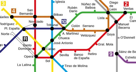 Así era el plano del metro de Madrid en 1982 – La cabeza llena