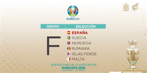 Así es el grupo de España para la clasificación a la Eurocopa