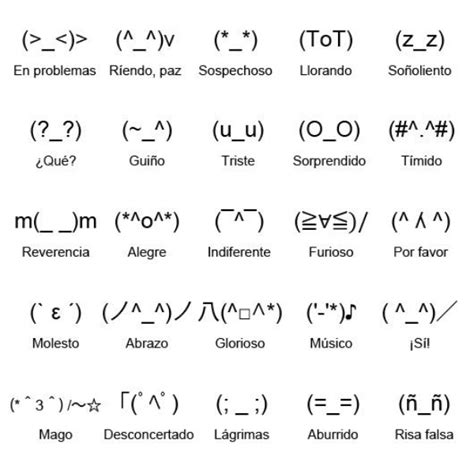 Así puedes desbloquear el teclado con emojis japoneses en ...