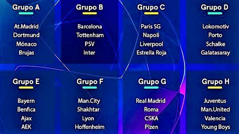 Así quedan los grupos de la Champions League 2018   2019 ...