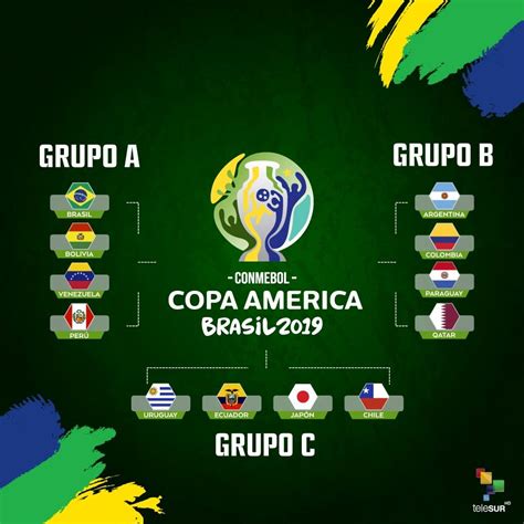 Así quedaron conformados los grupos para la Copa América ...