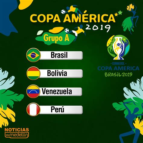 Así quedaron definidos los grupos de la Copa América 2019