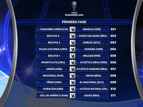 Asi Quedaron Definidos Los Partidos De La Copa Sudamericana 2020 Bolavip