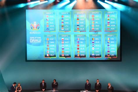 Así quedaron los grupos de clasificación a la Eurocopa 2020