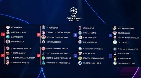 Así quedaron los Grupos de la UEFA Champions League 2022 2023
