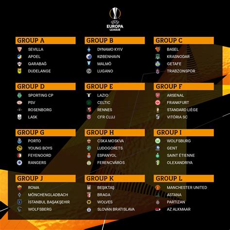 Así quedaron los grupos de la UEFA Europa League | Balón ...
